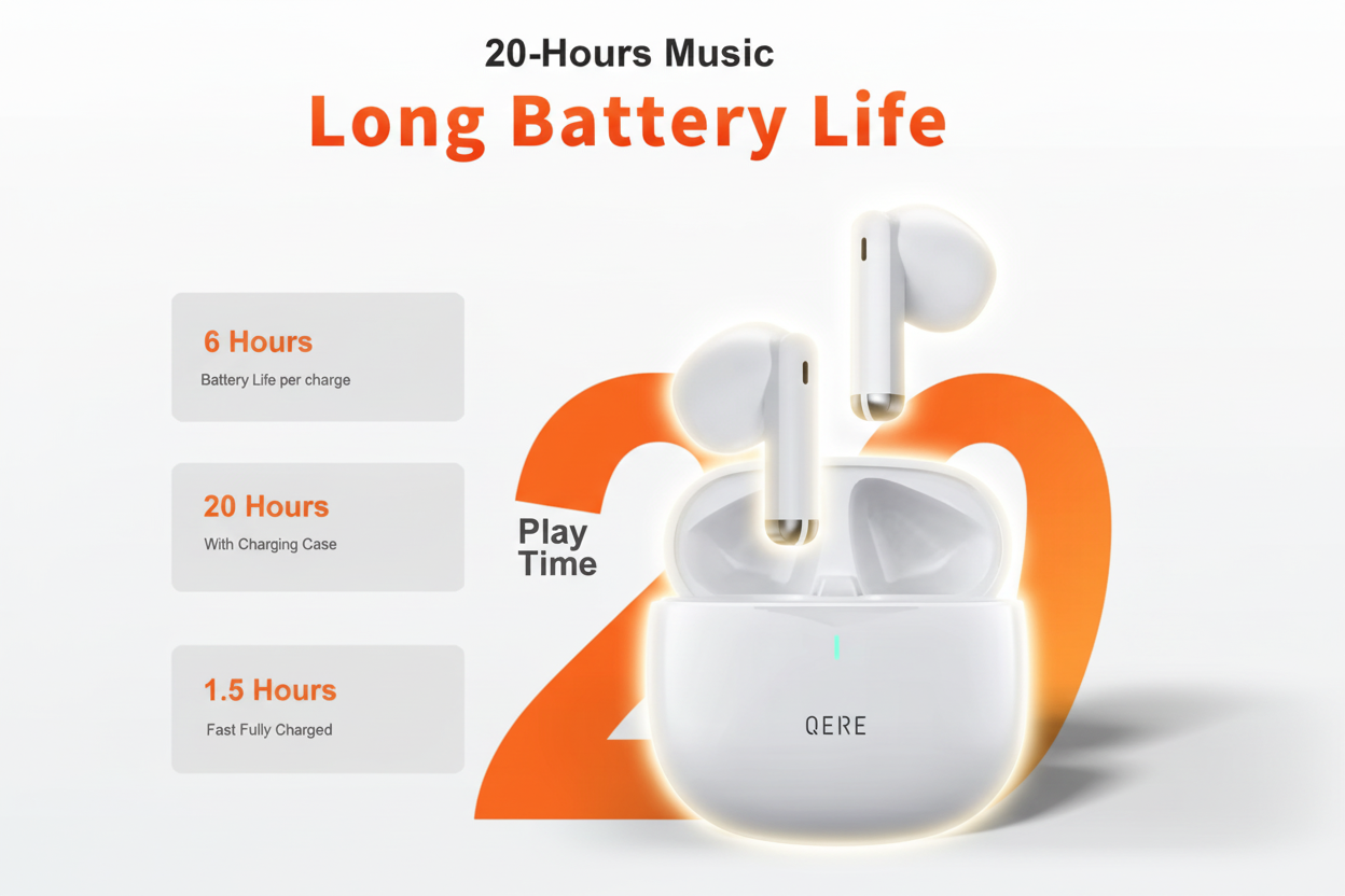 Wireless Earphones QERE E28 NEW TWS Bluetooth 5.3 HD Microphone HIFI Headphone 13mm Driver Low Latency gaming waterproof Earbud