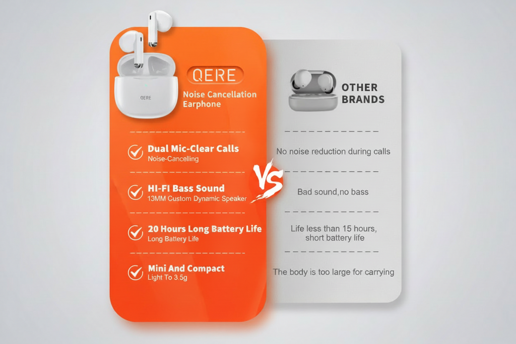 Wireless Earphones QERE E28 NEW TWS Bluetooth 5.3 HD Microphone HIFI Headphone 13mm Driver Low Latency gaming waterproof Earbud