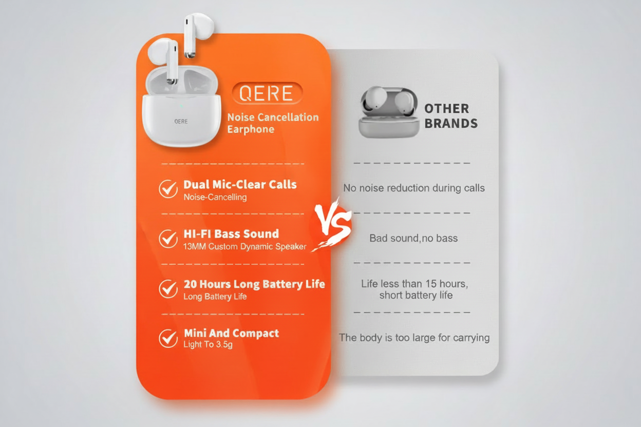 Wireless Earphones QERE E28 NEW TWS Bluetooth 5.3 HD Microphone HIFI Headphone 13mm Driver Low Latency gaming waterproof Earbud