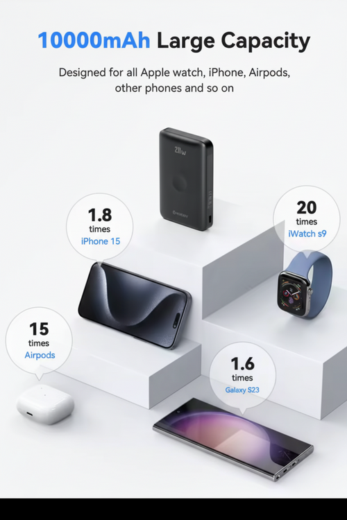 NEWDERY10000mAh Magnetic Wireless Power Bank for Apple Watch /9/8/7/6/5/4/Ultra 2 iWatch Battery Pack For iPhone 16/15,Galaxy
